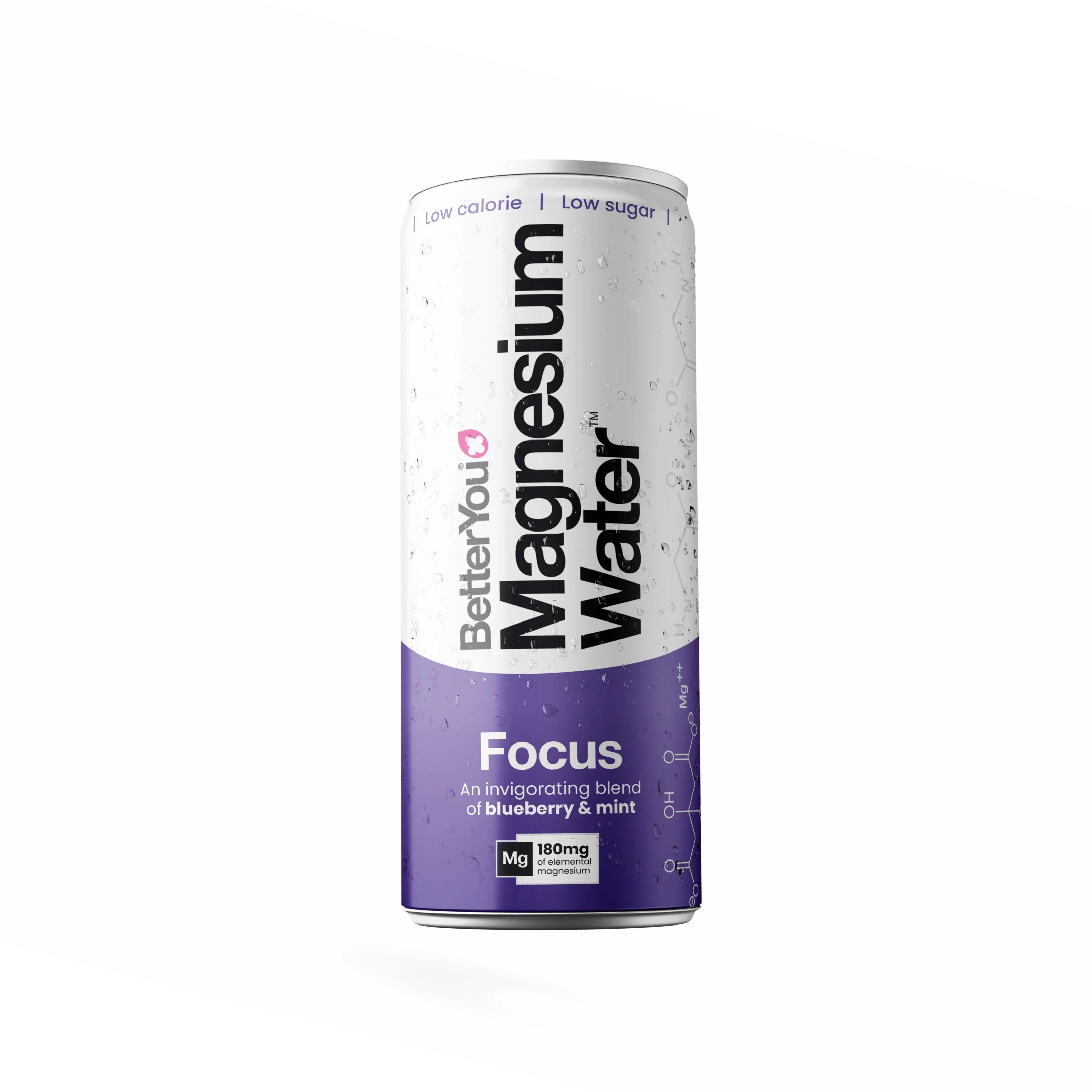 Sale Supplements
